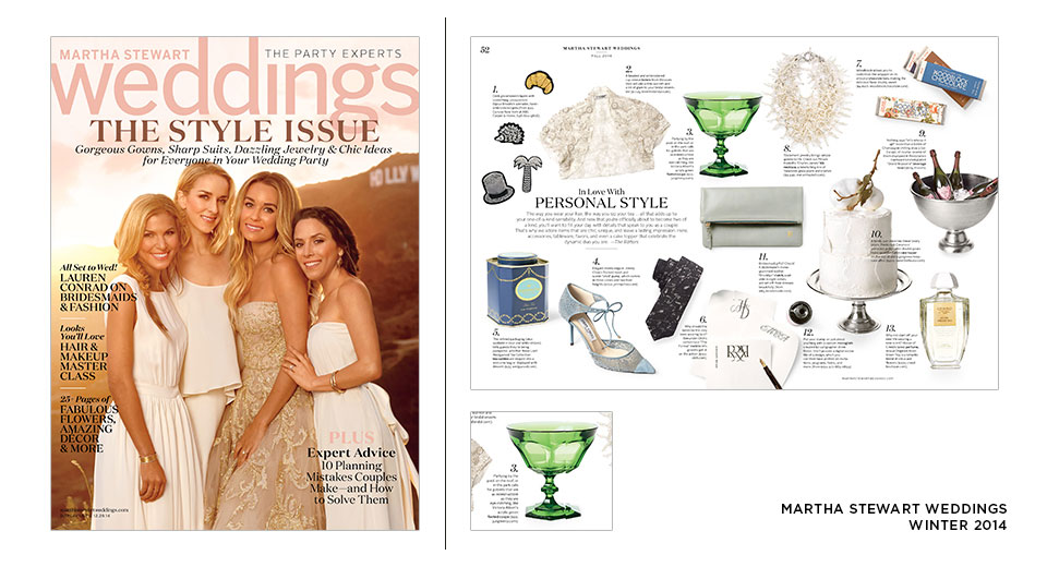 Acrylic Green Footed Coupe